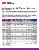 3M Thermal Materials Selection Guide - упътващ бюлетин за двойнолепящи ленти за пренос на топлина